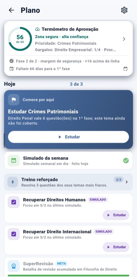 Plano do dia com Termômetro de Aprovação