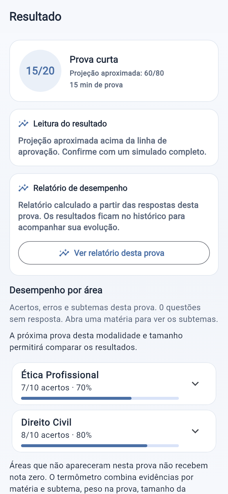 Relatório de simulado com desempenho por matéria